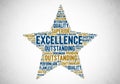 Word cloud featuring terms related to quality and performanc Royalty Free Stock Photo