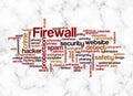 Word Cloud with FIREWALL concept create with text only Royalty Free Stock Photo