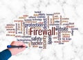 Word Cloud with FIREWALL concept create with text only Royalty Free Stock Photo