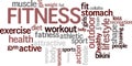 Word cloud Fitness