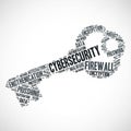 Word cloud focused on CYBERSECURITY, with terms like FIREWALL, ENCRYPTION Royalty Free Stock Photo