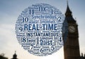 A word cloud forms a circular shape with REAL-TIME and INSTANTANEOUS prominent Royalty Free Stock Photo
