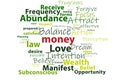 Abundance Money Subconscious word cloud banner Royalty Free Stock Photo