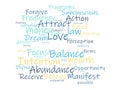 Intention wealth Manifest wordcloud design concept