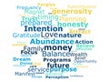 Intention wealth ManifestGenerosity wordcloud design concept