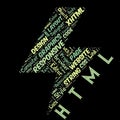 Word cloud of the HTML