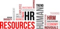 Word cloud - human resources