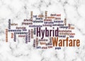 Word Cloud with HYBRID WARFARE concept create with text only