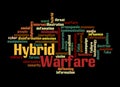 Word Cloud with HYBRID WARFARE concept, isolated on a black background
