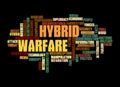 Word Cloud with HYBRID WARFARE concept, isolated on a black background