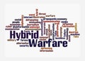 Word Cloud with HYBRID WARFARE concept, isolated on a white background