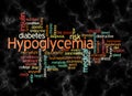 Word Cloud with HYPOGLYCEMIA concept create with text only