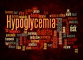 Word Cloud with HYPOGLYCEMIA concept create with text only