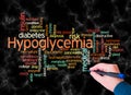 Word Cloud with HYPOGLYCEMIA concept create with text only