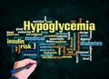 Word Cloud with HYPOGLYCEMIA concept create with text only