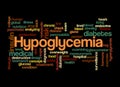 Word Cloud with HYPOGLYCEMIA concept, isolated on a black background