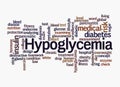 Word Cloud with HYPOGLYCEMIA concept, isolated on a white background