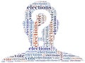 Word cloud illustration related to elections or voting Royalty Free Stock Photo