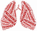 Word cloud illustration related to pneumonia. Royalty Free Stock Photo