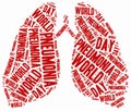 Word cloud illustration related to pneumonia. Royalty Free Stock Photo