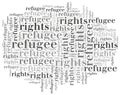 Word cloud illustration related to world refugee day