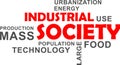 Word cloud - industrial society Royalty Free Stock Photo