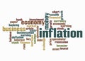 Word Cloud with INFLATION concept create with text only Royalty Free Stock Photo