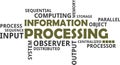 Word cloud - information processing