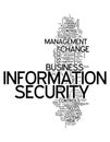 Word Cloud Information Security Royalty Free Stock Photo
