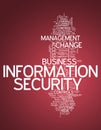 Word Cloud Information Security Royalty Free Stock Photo