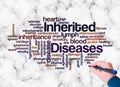 Word Cloud with INHERITED DISEASES concept create with text only