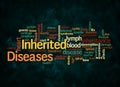 Word Cloud with INHERITED DISEASES concept create with text only