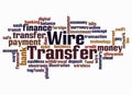 Word Cloud with INHERITED DISEASES concept create with text only