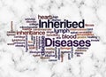Word Cloud with INHERITED DISEASES concept create with text only