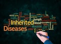 Word Cloud with INHERITED DISEASES concept create with text only