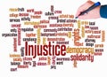 Word Cloud with INJUSTICE concept create with text only