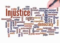 Word Cloud with INJUSTICE concept create with text only