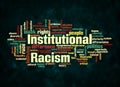 Word Cloud with INSTITUTIONAL RACISM concept create with text only