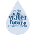 Word cloud the international water day, global celebration of drinking water