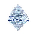 Word cloud the international water day, global celebration of drinking water