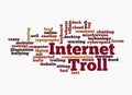 Word Cloud with INTERNET TROLL concept, isolated on a white background Royalty Free Stock Photo