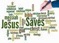 Word Cloud with JESUS SAVES concept create with text only