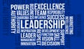 word cloud leadership concept design Royalty Free Stock Photo