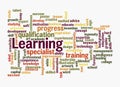 Word Cloud with LEARNING concept, isolated on a white background Royalty Free Stock Photo