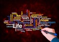 Word Cloud with LIFE concept create with text only