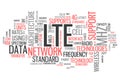 Word Cloud LTE Royalty Free Stock Photo