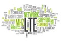 Word Cloud LTE