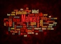 Word Cloud with MALWARE concept create with text only Royalty Free Stock Photo
