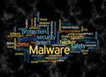 Word Cloud with MALWARE concept create with text only Royalty Free Stock Photo