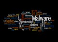 Word Cloud with MALWARE concept, isolated on a black background Royalty Free Stock Photo